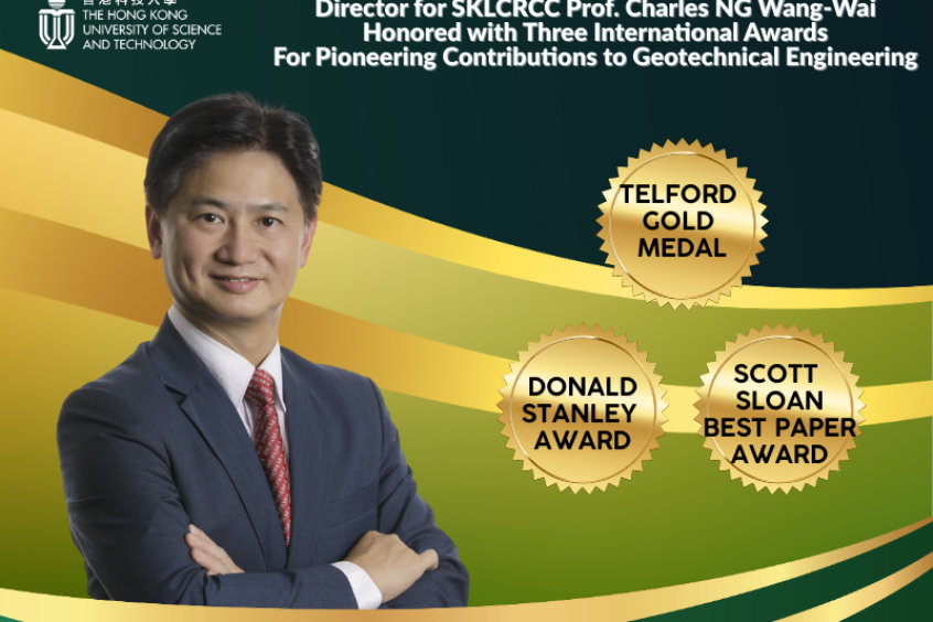 SKLCRCC Director Prof. Charles NG Wang-Wai Honored with Three International Awards